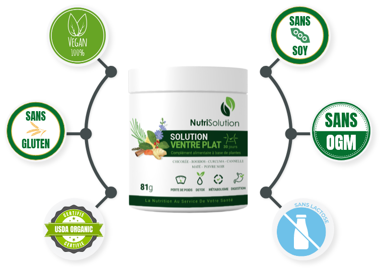 flat-belly-tea-product-certified